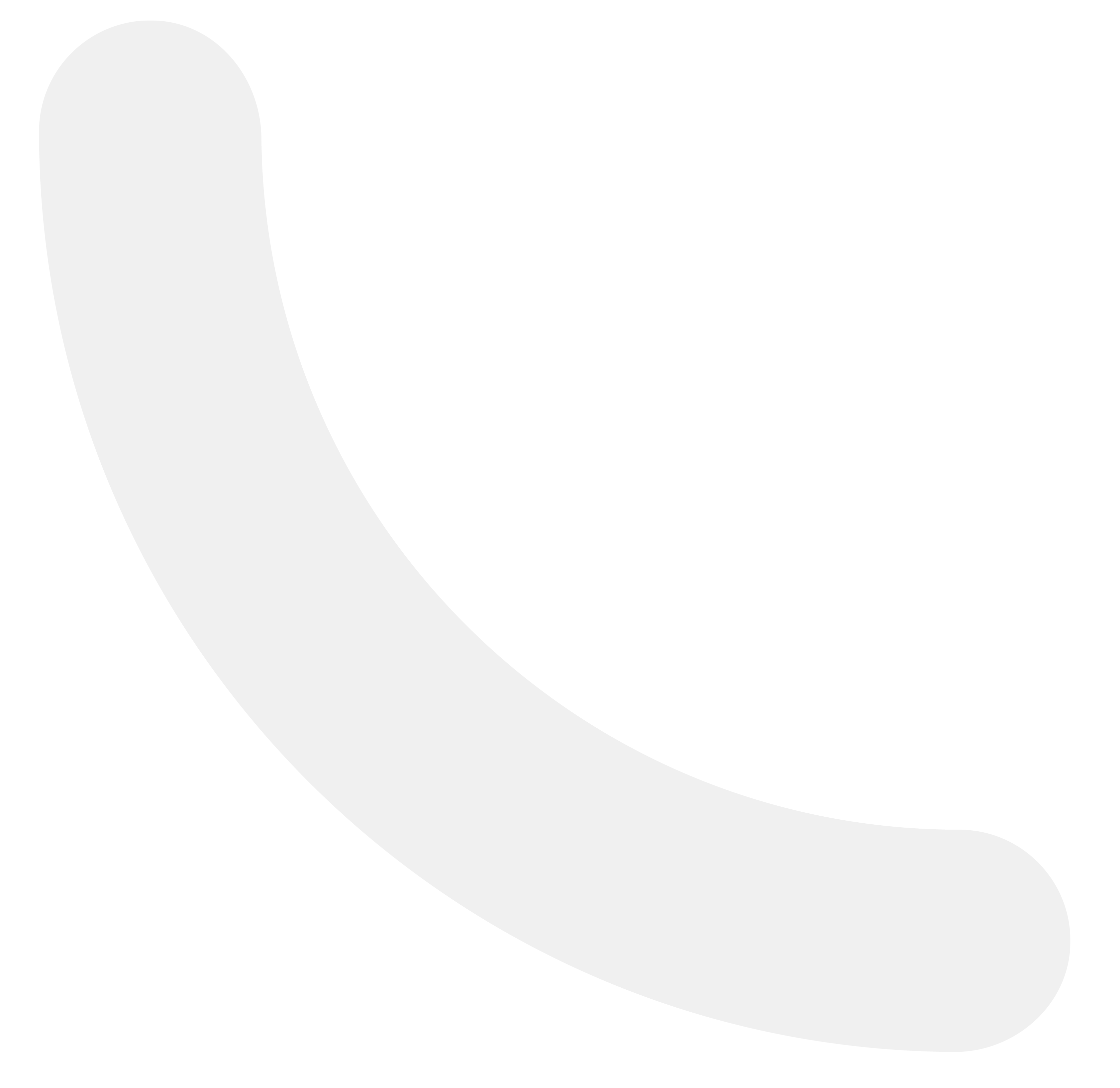 kreis